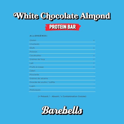 Parent Bars