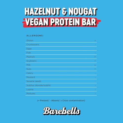 Parent Bars