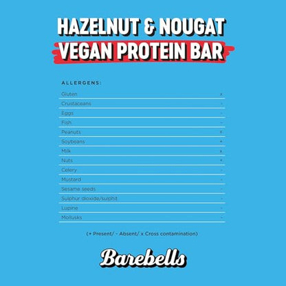 Parent Bars