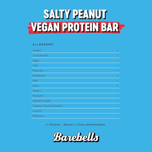 Parent Bars