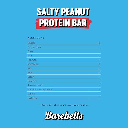 Parent Bars