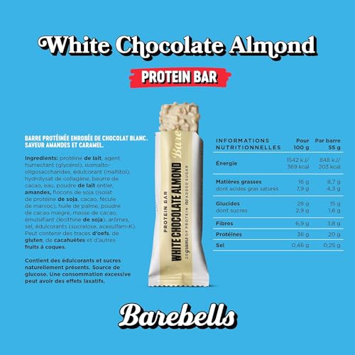 Parent Bars